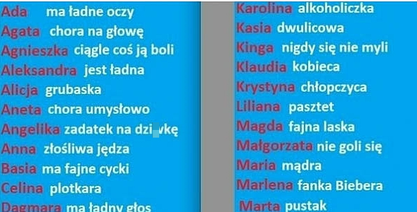 Znaczenie imion