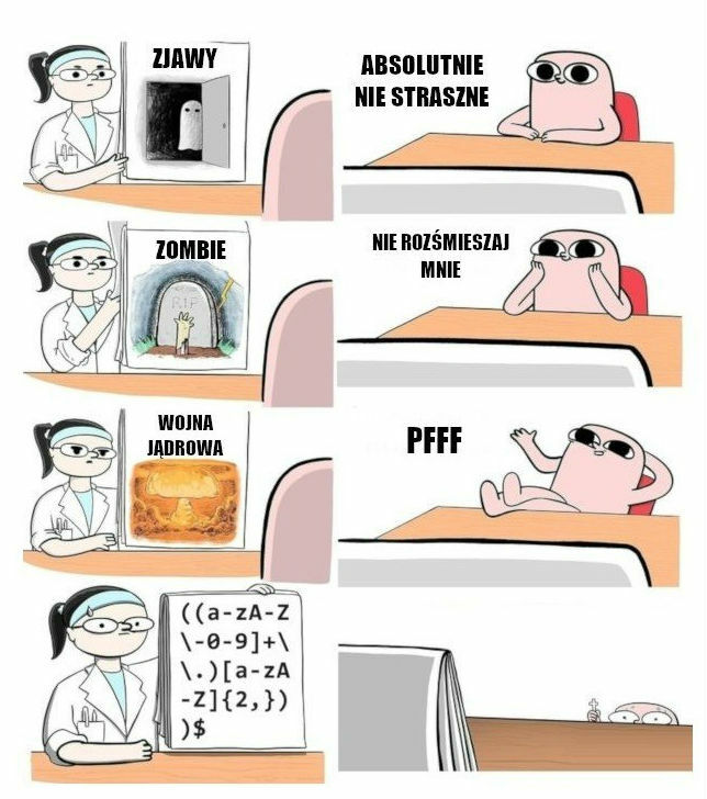 Nie wiadomo co gorsze