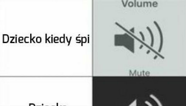 Rodzaje dzieci