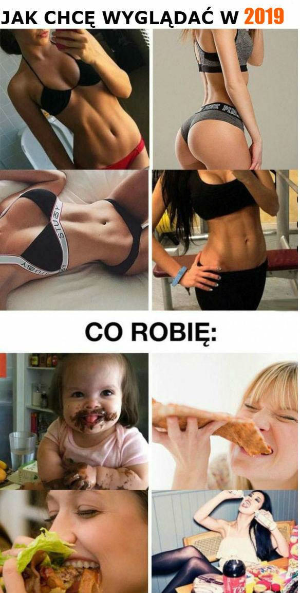 Jak chcę wyglądać vs co robię