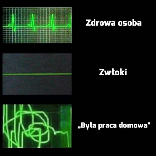 Ten stan umysłu