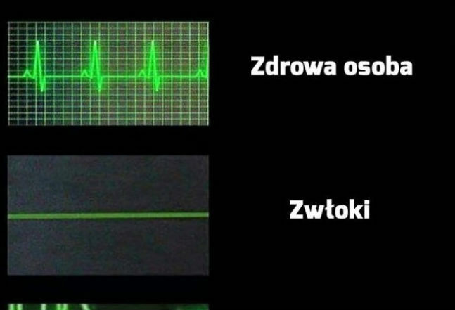 Ten stan umysłu