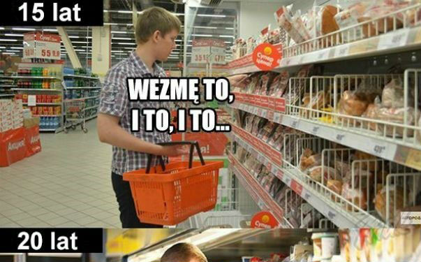 Wszystko się zmienia na przestrzeni lat