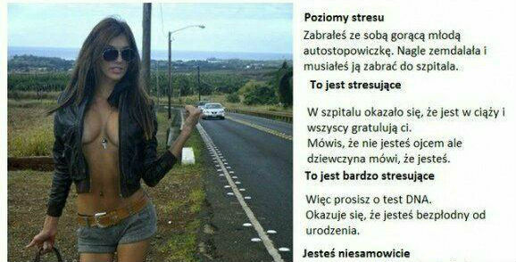 To jest prawdziwy STRES