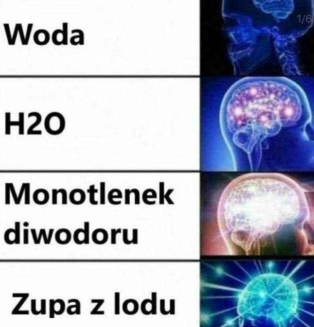 Trudno to ogarnąć 
