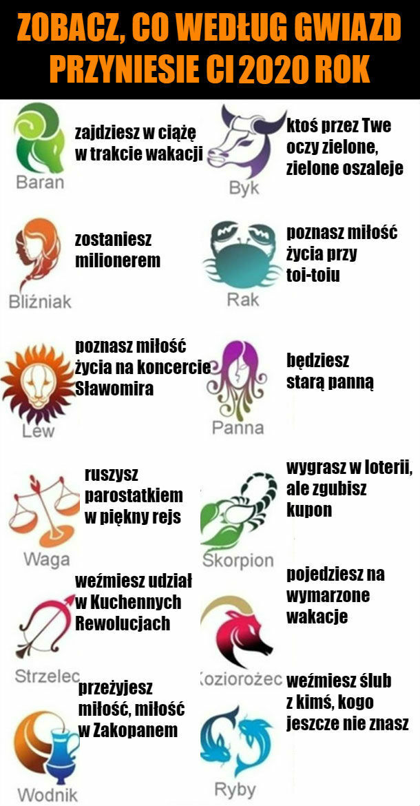 Co przyniesie Ci nowy rok? :D