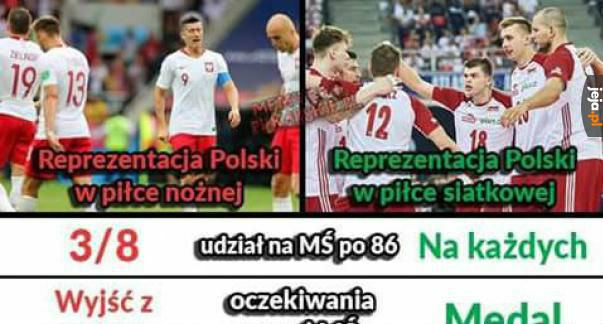 Siatkówka vs piłka nożna