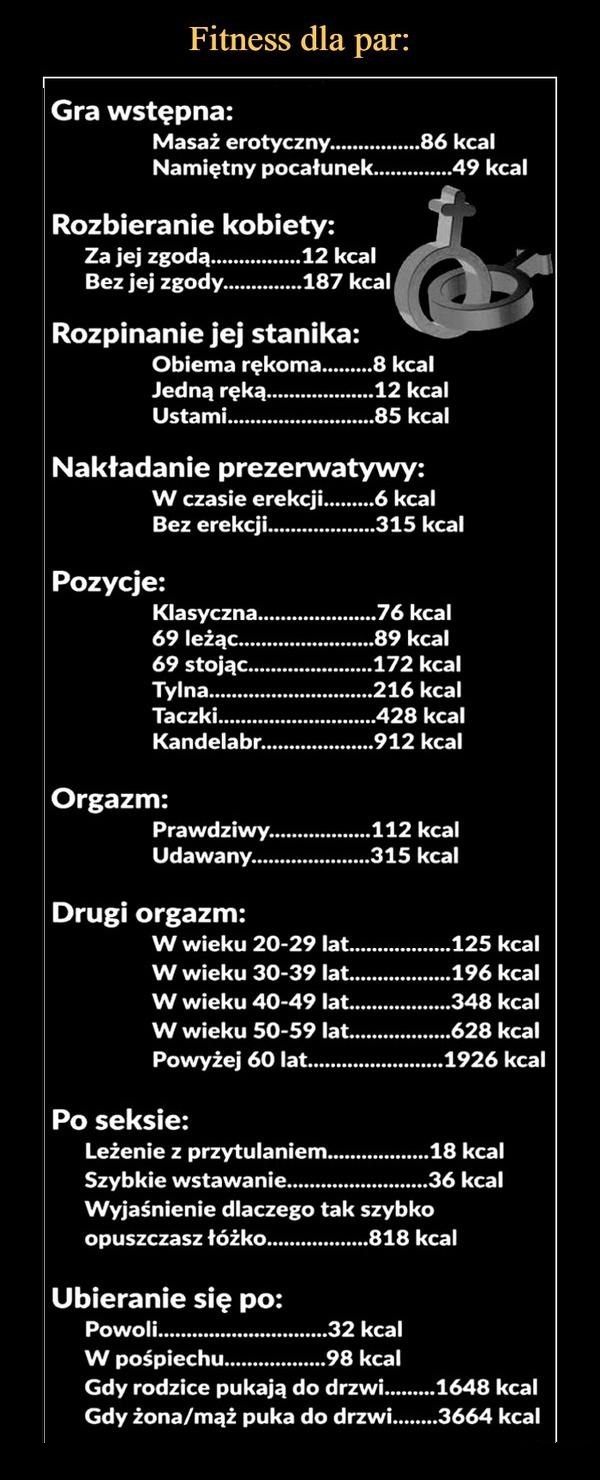 Fitness dla par