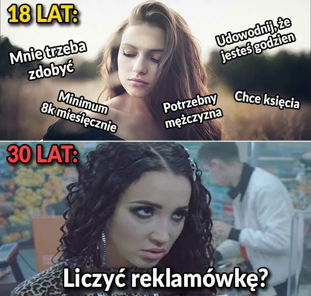 Wymagania się zmieniają