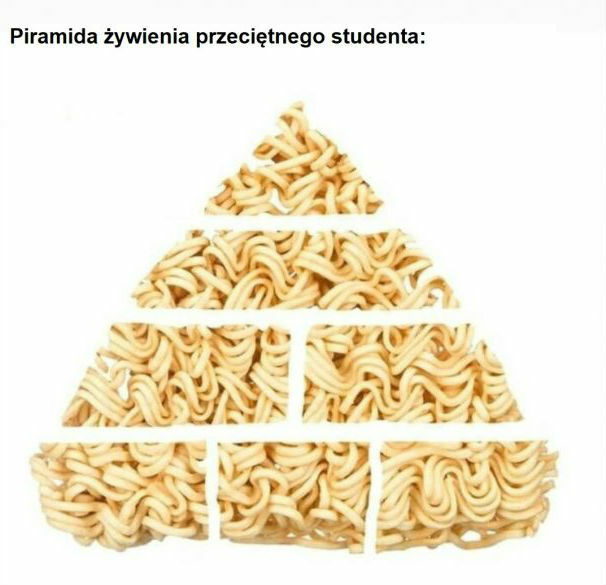 Studenckie życie