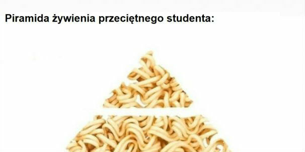 Studenckie życie