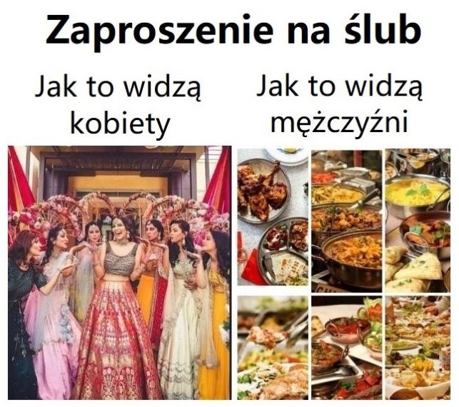 Ślub w oczach kobiet i mężczyzn