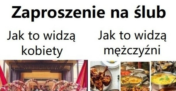 Ślub w oczach kobiet i mężczyzn