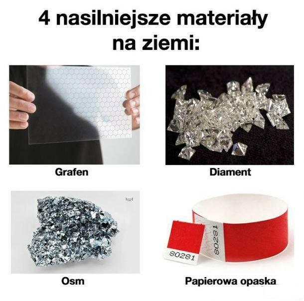 Najsilniejsze materiały na świecie