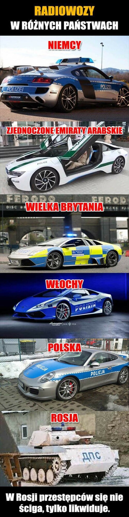 Radiowozy - takie porównanie :D