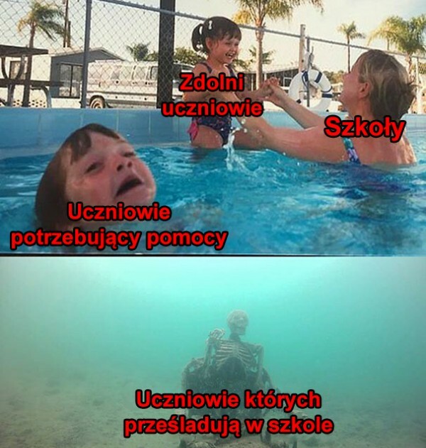 Typowa szkoła