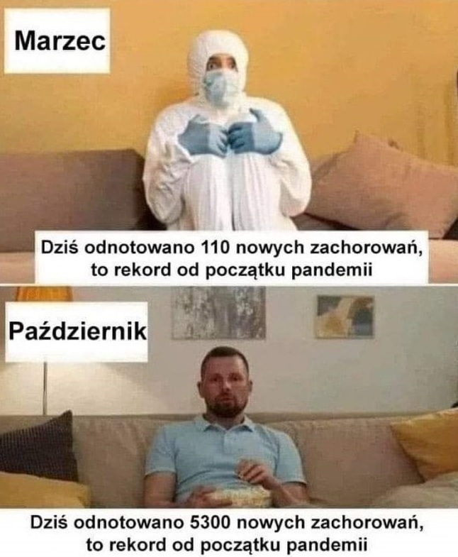 8 miesiąc pandemii