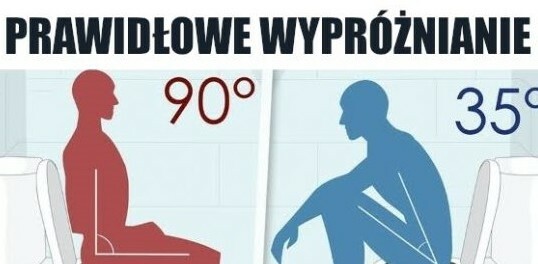 Prawidłowe wypróżnianie - instrukcja :D