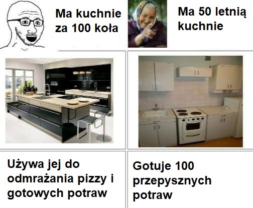 Umiejętności > sprzęt