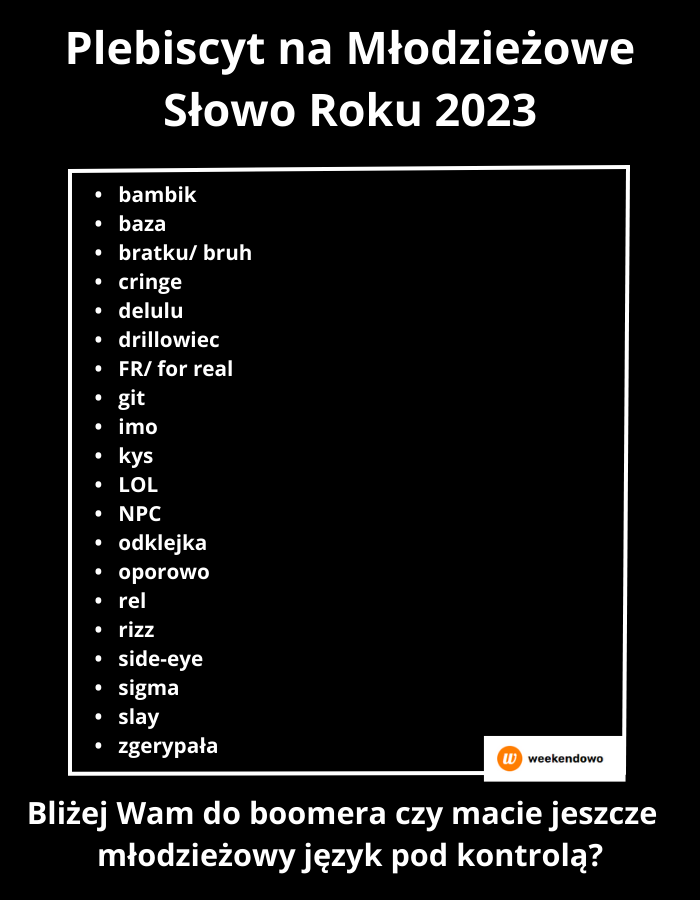 Plebiscyt na Młodzieżowe Słowu Roku 2023