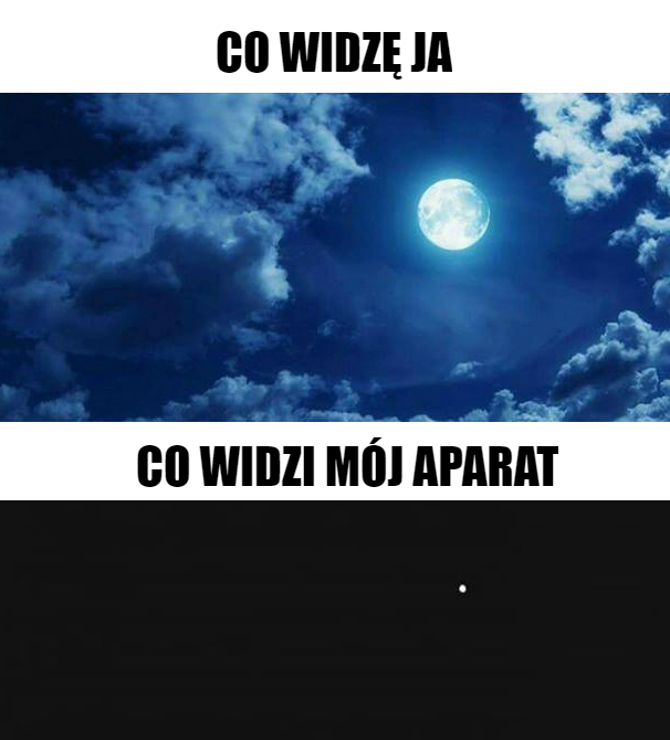 Co widzę ja i co widzi mój aparat