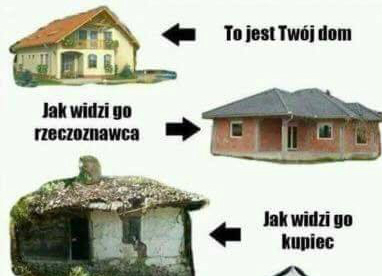 Jak inni widzą mój dom...