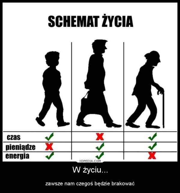 w życiu