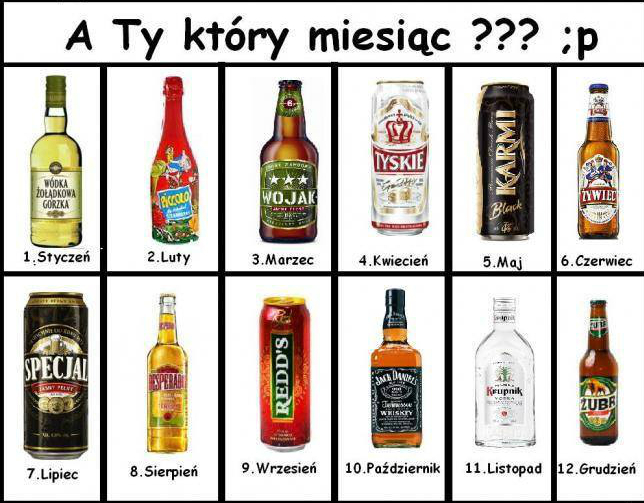 A kto się w styczniu urodził... 