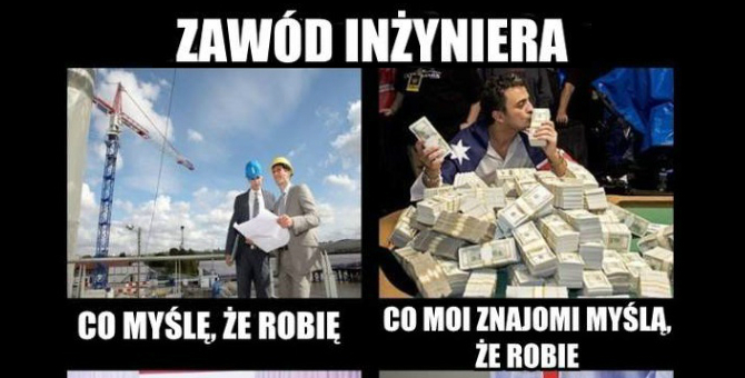 Praca inżyniera wygląda tak...