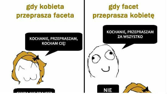 Przeprosiny u kobiet VS mężczyzn 