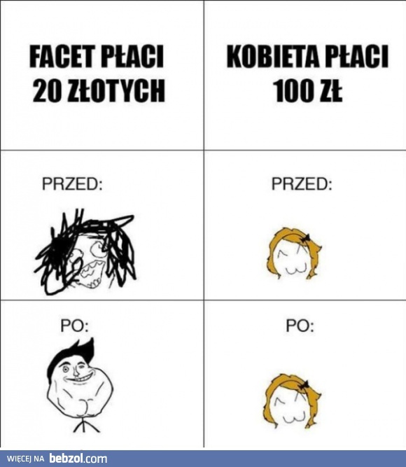 Wizyta u fryzjera - jak to wygląda u mężczyzn, a jak u kobiet...