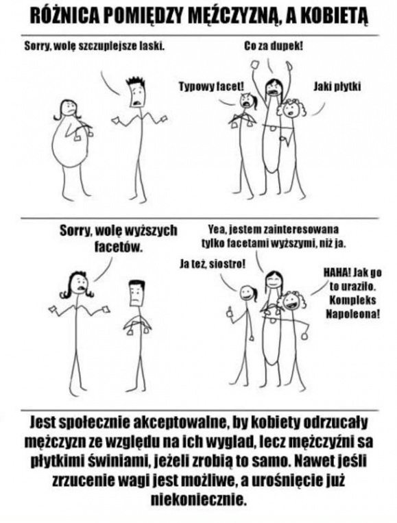 Różnica między mężczyzną, a kobietą