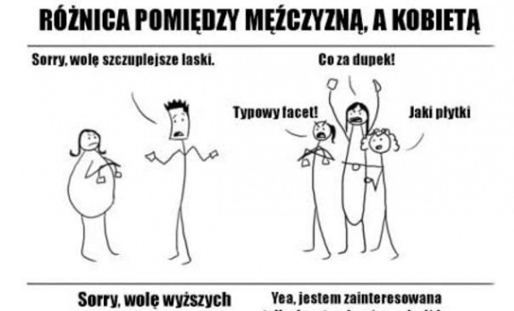 Różnica między mężczyzną, a kobietą