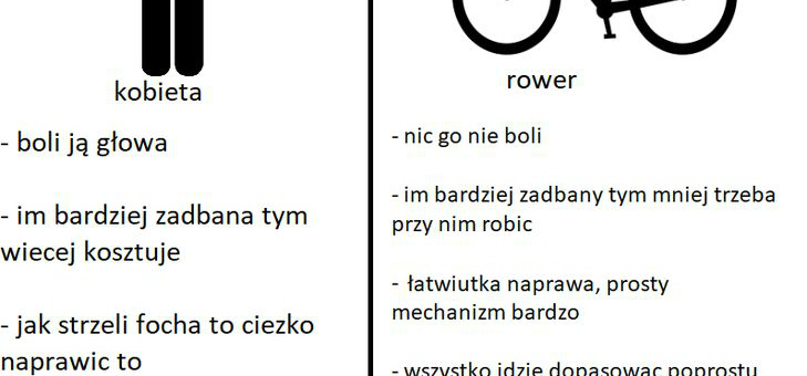 Różnice między kobietami a rowerami