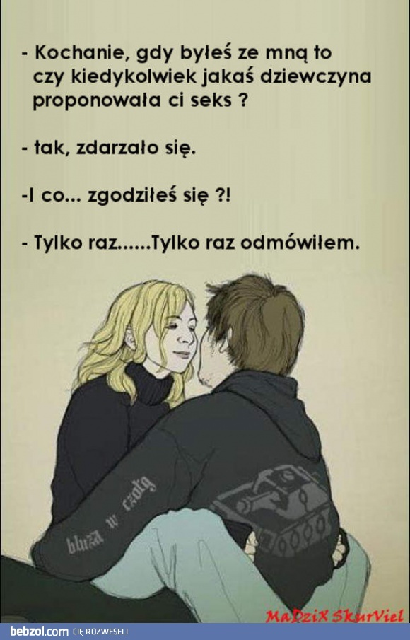 Test na wierność