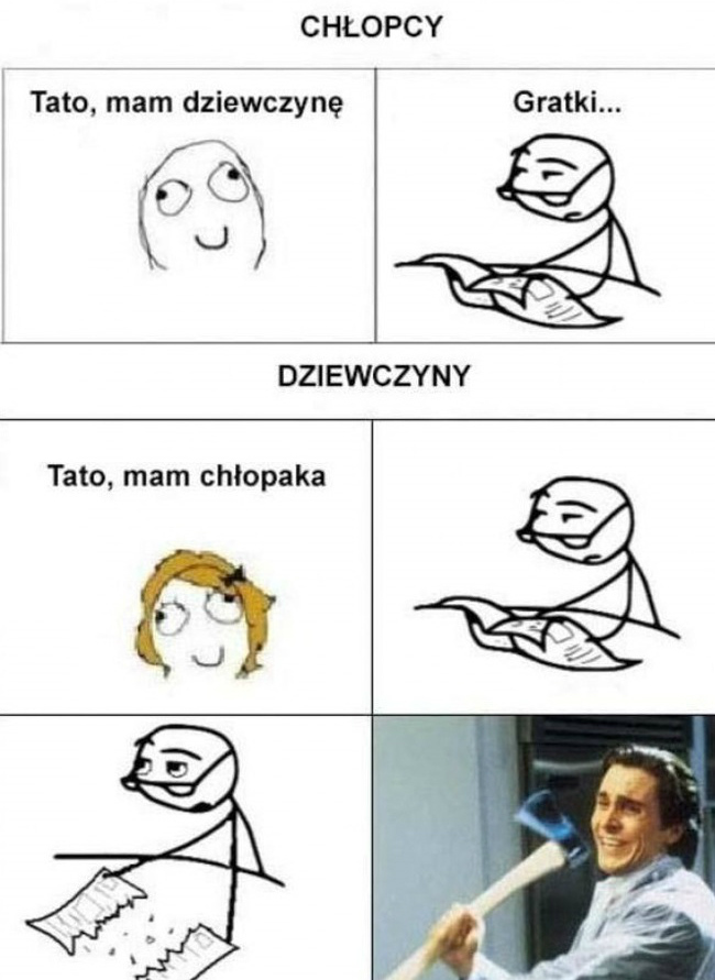 Przekazanie radosnej nowiny (chłopaki vs dziewczyny)