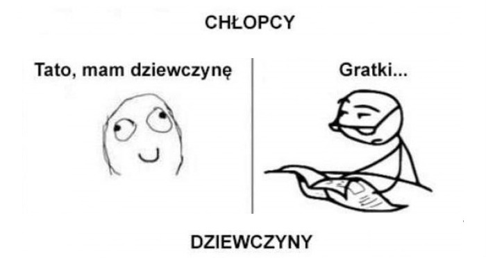 Przekazanie radosnej nowiny (chłopaki vs dziewczyny)