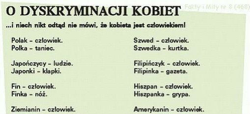 Dyskryminacja kobiet na każdy polu...