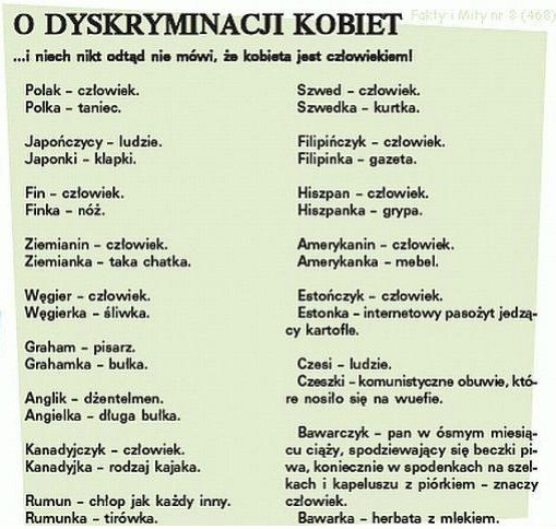 Dyskryminacja kobiet na każdy polu...