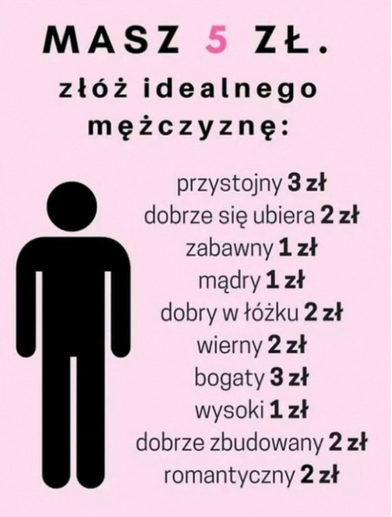 Złóż idealnego mężczyznę 