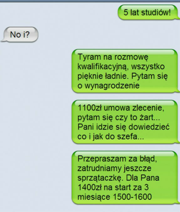 Wynagrodzenie po studiach...