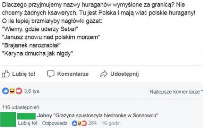 Polskie nazwy huraganów 