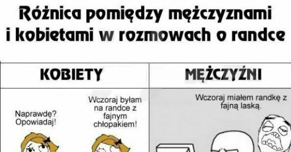 Rozmowa o randce