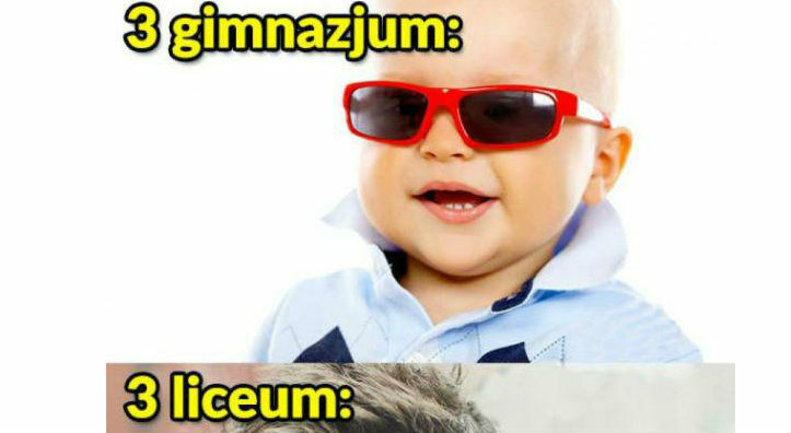 Jak człowiek zmienia się od gimnazjum