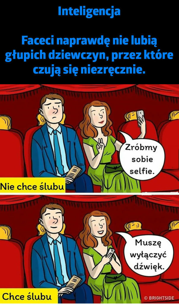 Jakich kobiet szukają faceci?