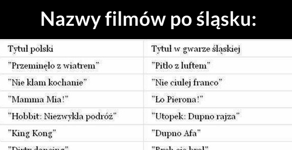 Zabawne tytuły filmów po śląsku