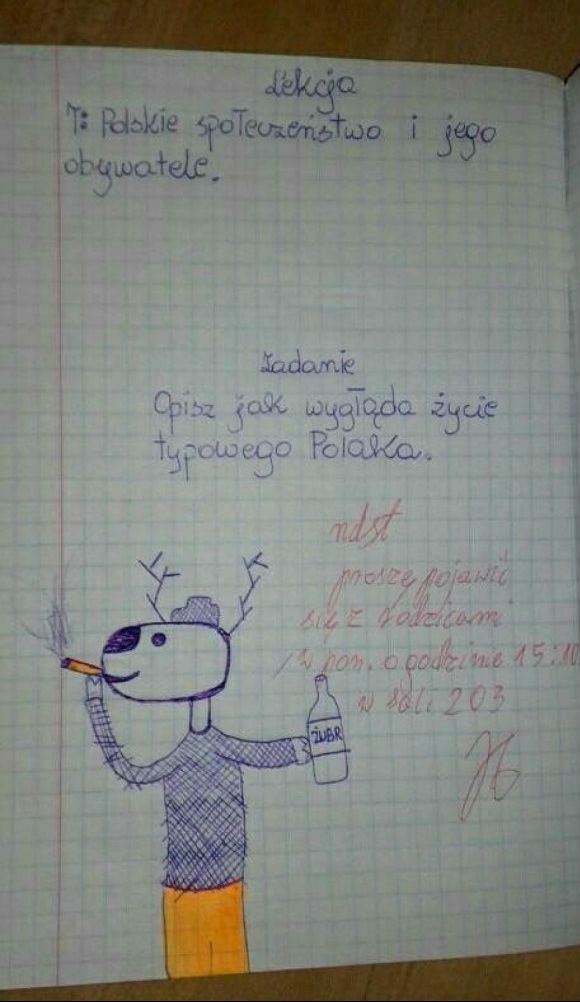 Kreatywność ucznia