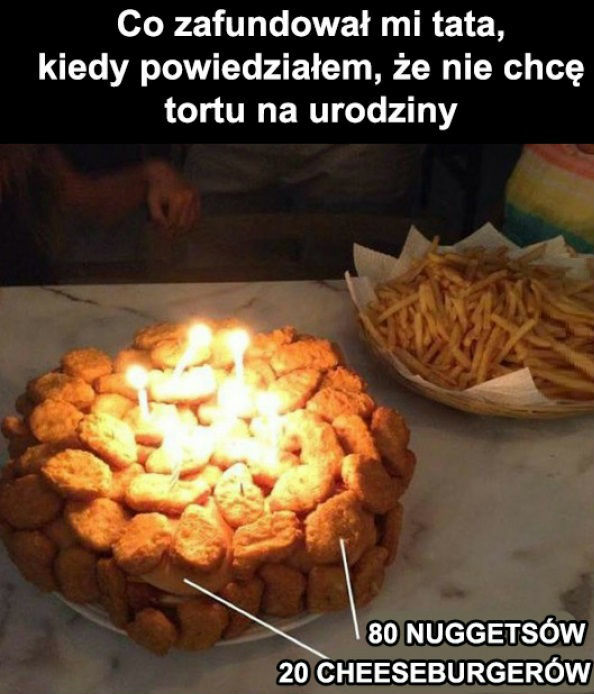 Idealny tort 