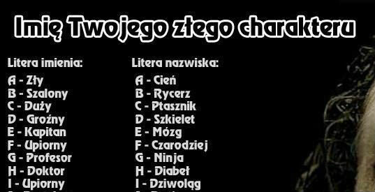 Jak brzmi imię Twojego złego charakteru?